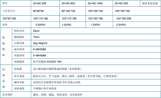 IP5.6�͉mԇ�(y��n)��