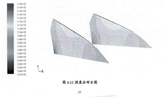 �չ����ͨ�LЧ��ԇ�