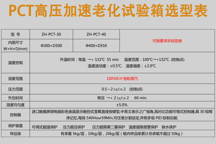 pct高壓加速老化試驗箱詳細參數表